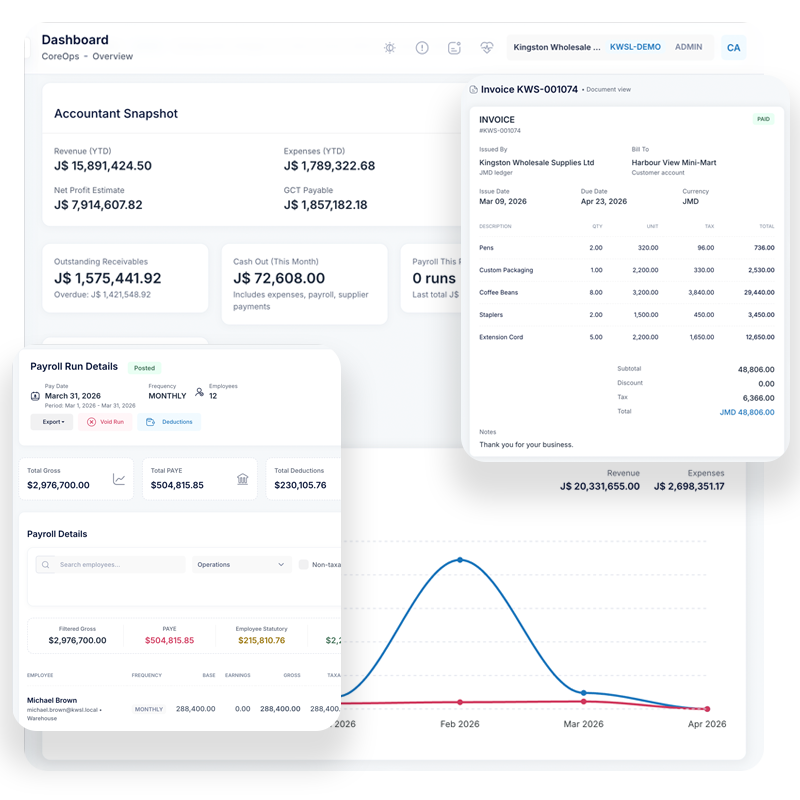 CoreOps product preview